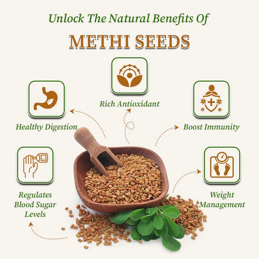 Fenugreek Seeds - Methi Seeds