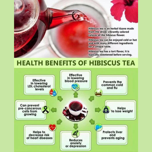 Hibiscus Tea - Weight Management Tea