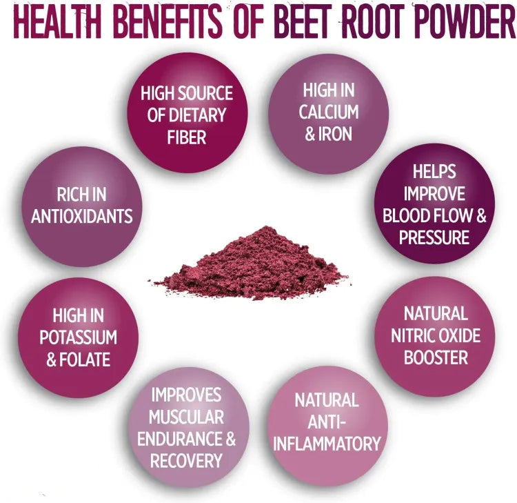 Beetroot Powder Benefits