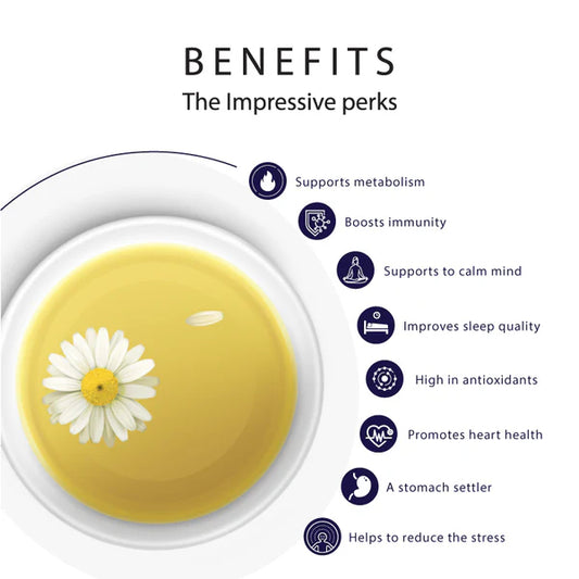 Chamomile Tea - Calm & Comfort Tea